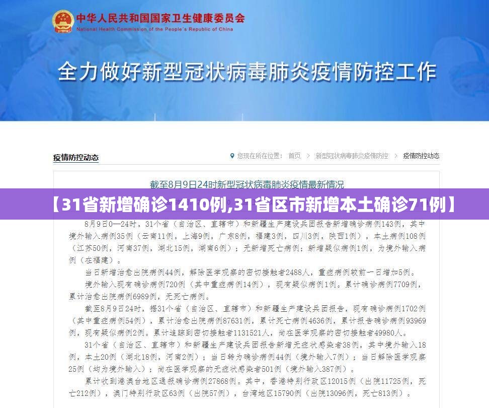 【31省新增确诊1410例,31省区市新增本土确诊71例】