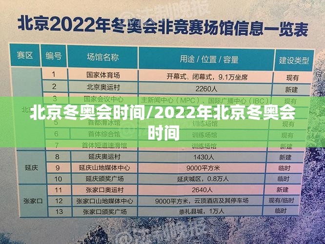 北京冬奥会时间/2022年北京冬奥会时间
