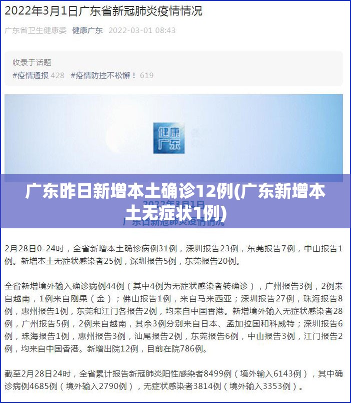 广东昨日新增本土确诊12例(广东新增本土无症状1例) 广东昨日新增本土确诊12例(广东新增本土无症状1例)