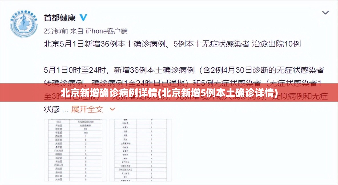 北京新增确诊病例详情(北京新增5例本土确诊详情)