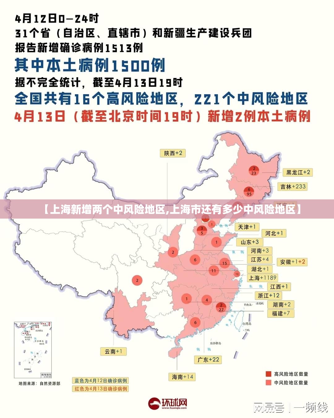 【上海新增两个中风险地区,上海市还有多少中风险地区】 【上海新增两个中风险地区,上海市还有多少中风险地区】