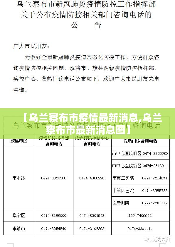 【乌兰察布市疫情最新消息,乌兰察布市最新消息图】 【乌兰察布市疫情最新消息,乌兰察布市最新消息图】