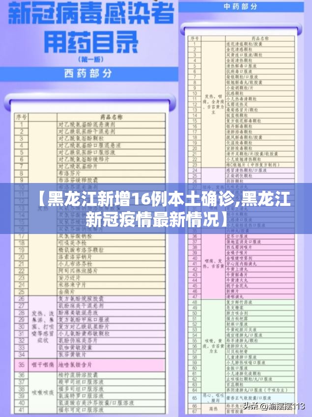【黑龙江新增16例本土确诊,黑龙江新冠疫情最新情况】 【黑龙江新增16例本土确诊,黑龙江新冠疫情最新情况】
