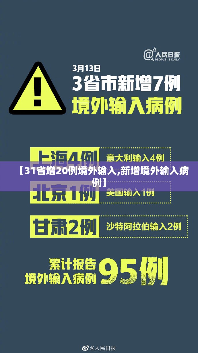 【31省增20例境外输入,新增境外输入病例】 【31省增20例境外输入,新增境外输入病例】