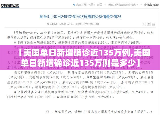 【美国单日新增确诊近135万例,美国单日新增确诊近135万例是多少】