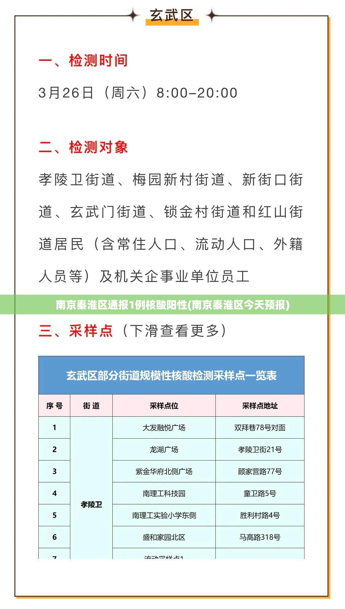 南京秦淮区通报1例核酸阳性(南京秦淮区今天预报) 南京秦淮区通报1例核酸阳性(南京秦淮区今天预报)
