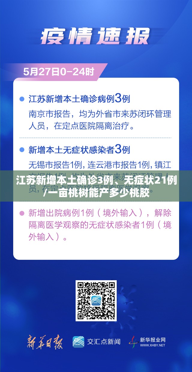 江苏新增本土确诊3例、无症状21例/一亩桃树能产多少桃胶