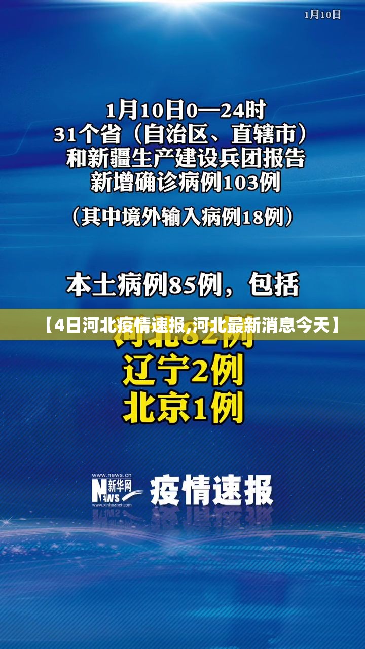 【4日河北疫情速报,河北最新消息今天】