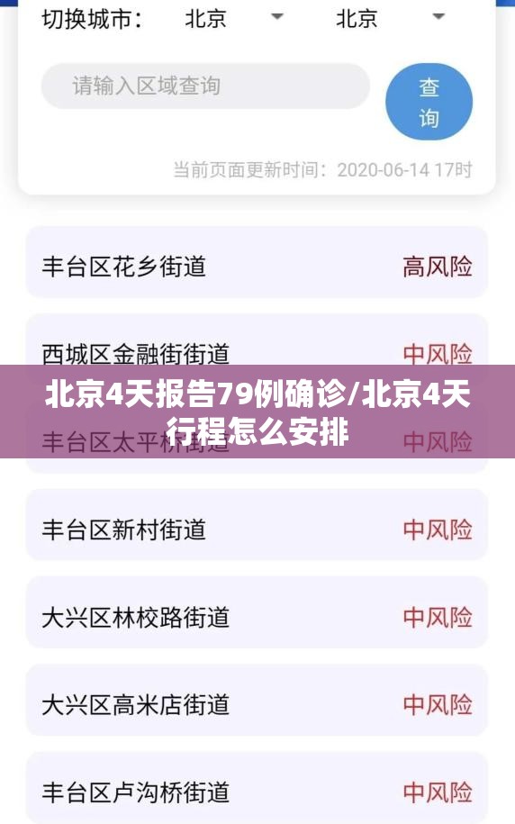 北京4天报告79例确诊/北京4天行程怎么安排 北京4天报告79例确诊/北京4天行程怎么安排