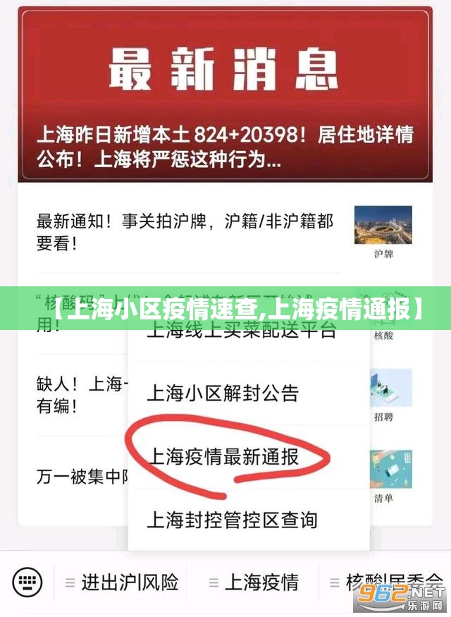 【上海小区疫情速查,上海疫情通报】 【上海小区疫情速查,上海疫情通报】