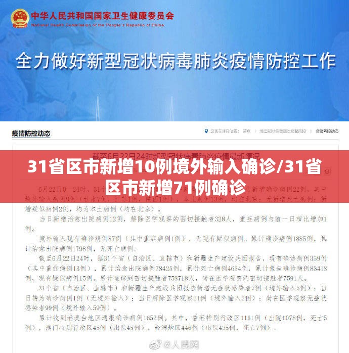 31省区市新增10例境外输入确诊/31省区市新增71例确诊 31省区市新增10例境外输入确诊/31省区市新增71例确诊