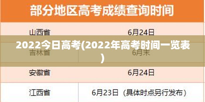 2022今日高考(2022年高考时间一览表)