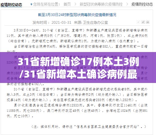 31省新增确诊17例本土3例/31省新增本土确诊病例最新消息 31省新增确诊17例本土3例/31省新增本土确诊病例最新消息
