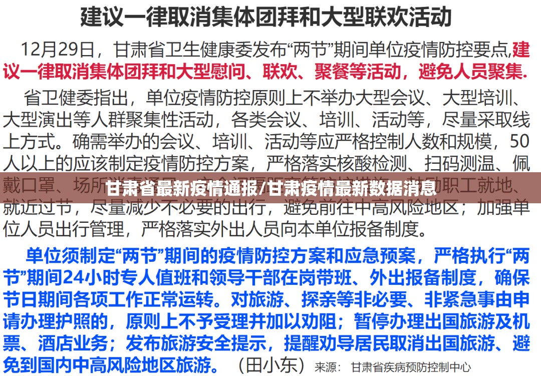 甘肃省最新疫情通报/甘肃疫情最新数据消息 甘肃省最新疫情通报/甘肃疫情最新数据消息