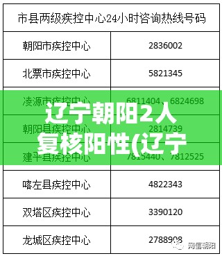 辽宁朝阳2人复核阳性(辽宁朝阳贴吧最新消息) 辽宁朝阳2人复核阳性(辽宁朝阳贴吧最新消息)