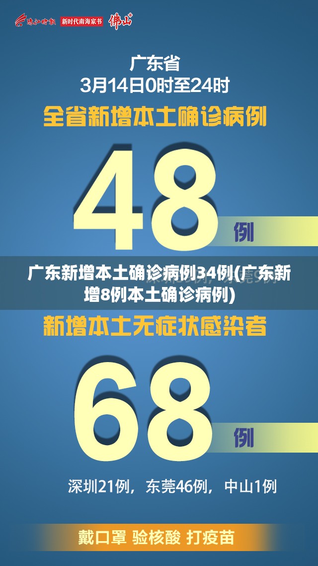 广东新增本土确诊病例34例(广东新增8例本土确诊病例)