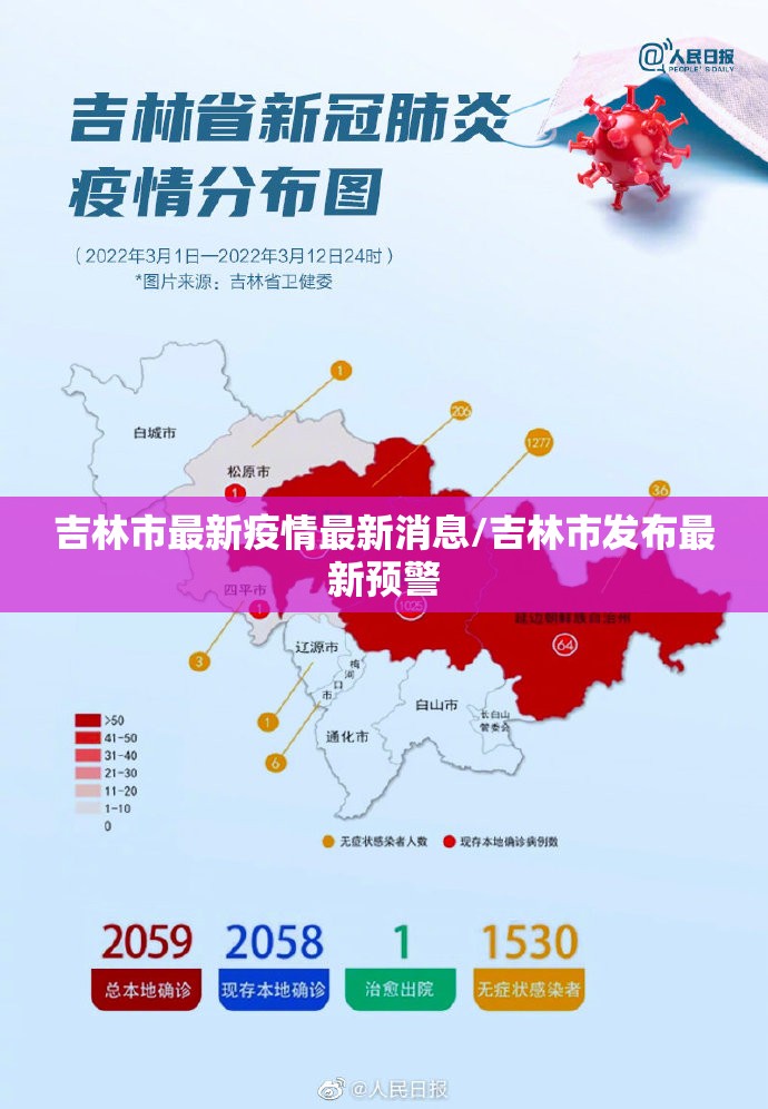 吉林市最新疫情最新消息/吉林市发布最新预警