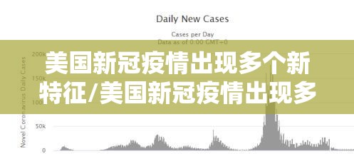 美国新冠疫情出现多个新特征/美国新冠疫情出现多个新特征了吗 美国新冠疫情出现多个新特征/美国新冠疫情出现多个新特征了吗