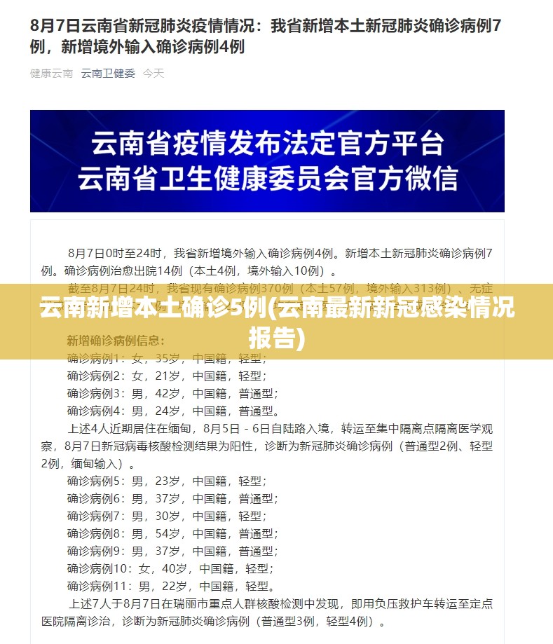 云南新增本土确诊5例(云南最新新冠感染情况报告)