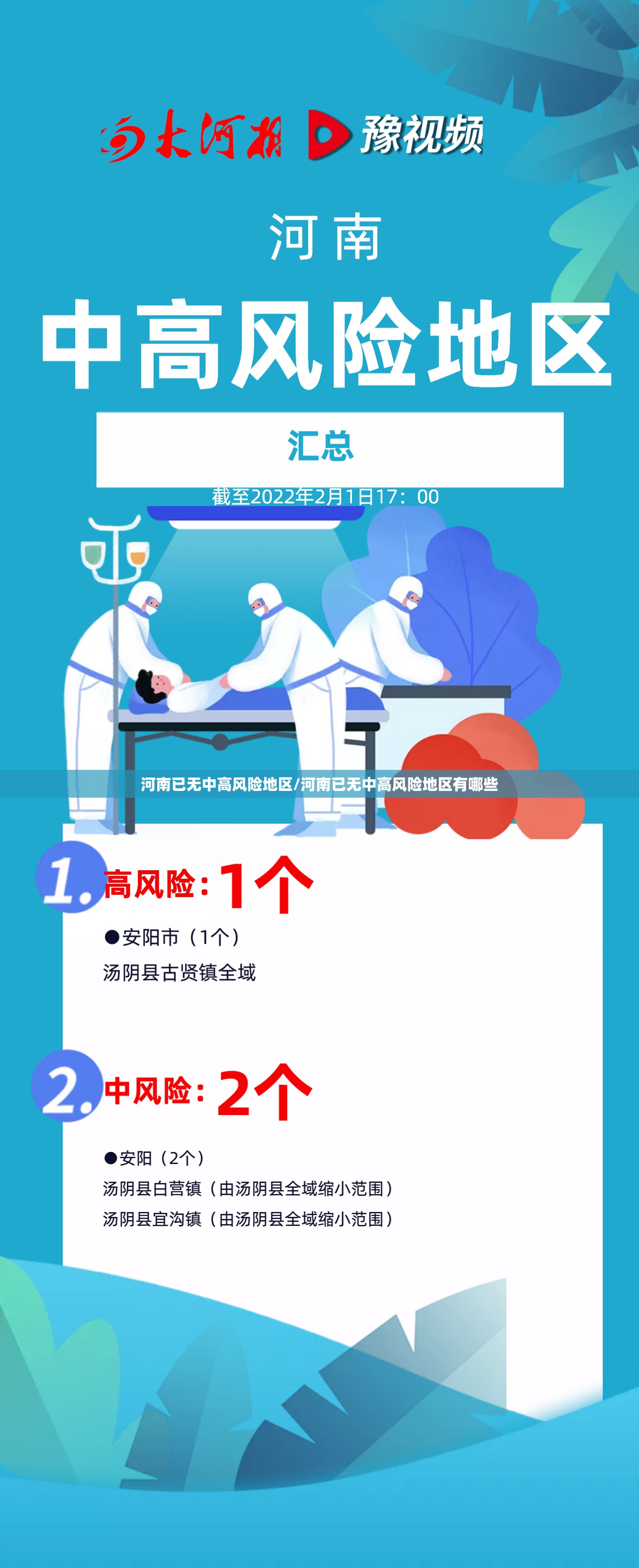 河南已无中高风险地区/河南已无中高风险地区有哪些 河南已无中高风险地区/河南已无中高风险地区有哪些