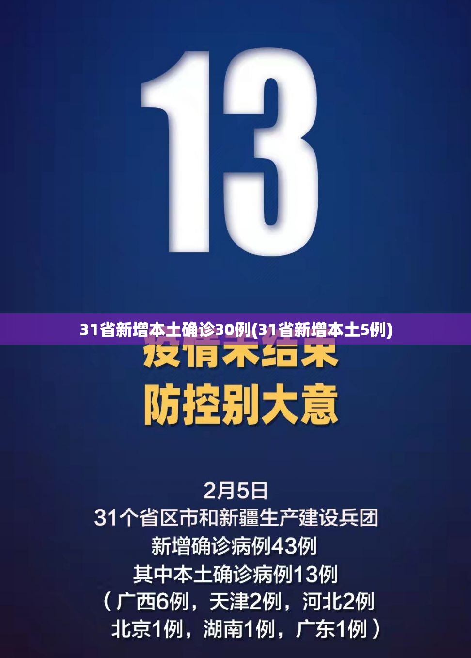 31省新增本土确诊30例(31省新增本土5例) 31省新增本土确诊30例(31省新增本土5例)