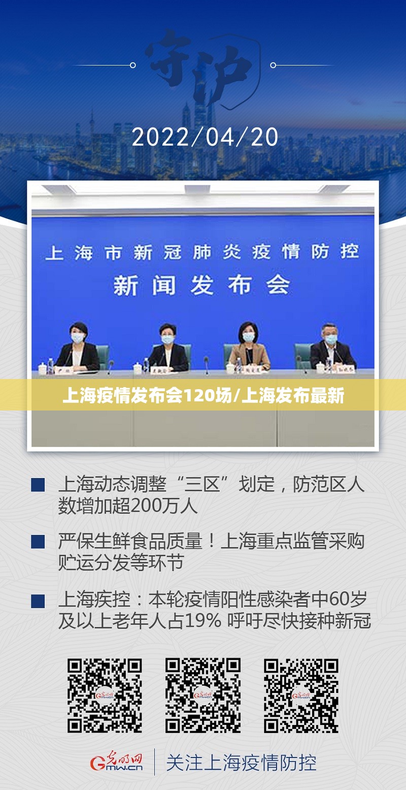 上海疫情发布会120场/上海发布最新