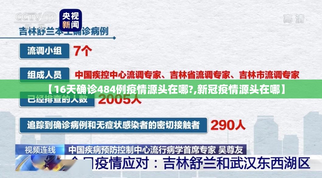 【16天确诊484例疫情源头在哪?,新冠疫情源头在哪】