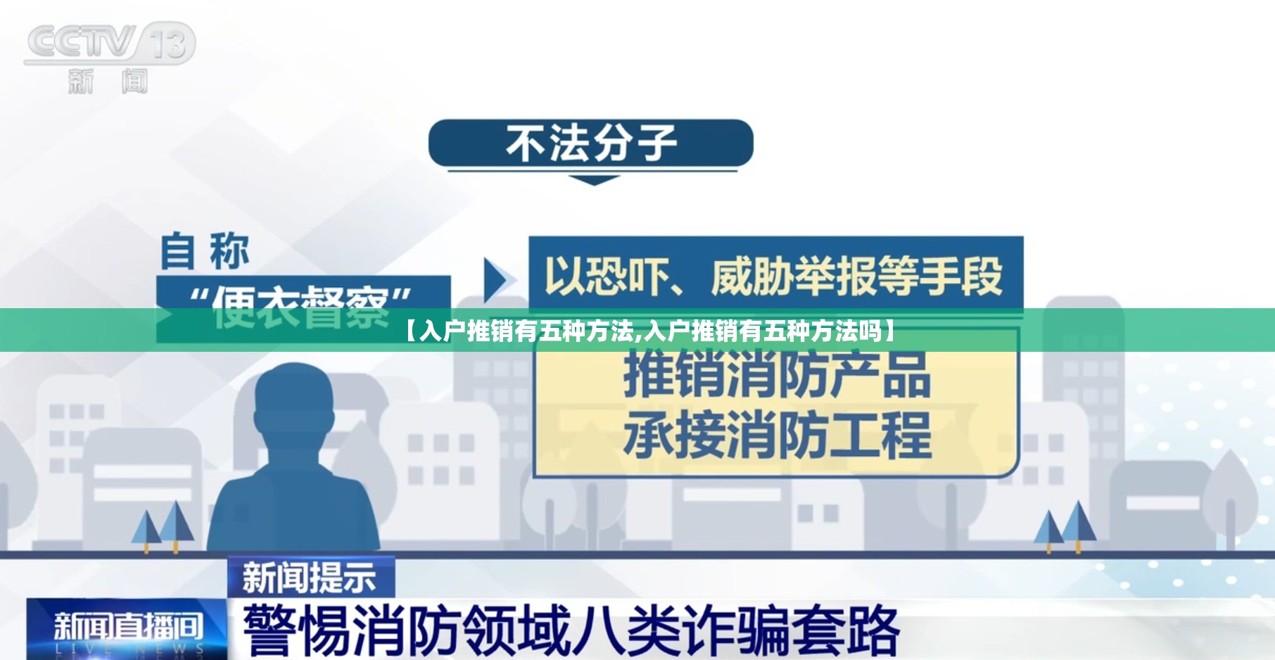 【入户推销有五种方法,入户推销有五种方法吗】 【入户推销有五种方法,入户推销有五种方法吗】