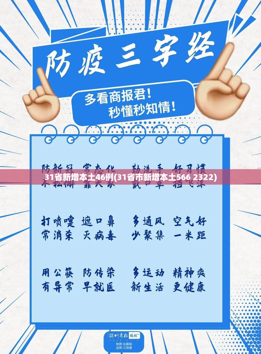 31省新增本土46例(31省市新增本土566 2322)