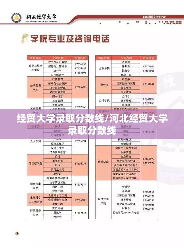 经贸大学录取分数线/河北经贸大学录取分数线 经贸大学录取分数线/河北经贸大学录取分数线