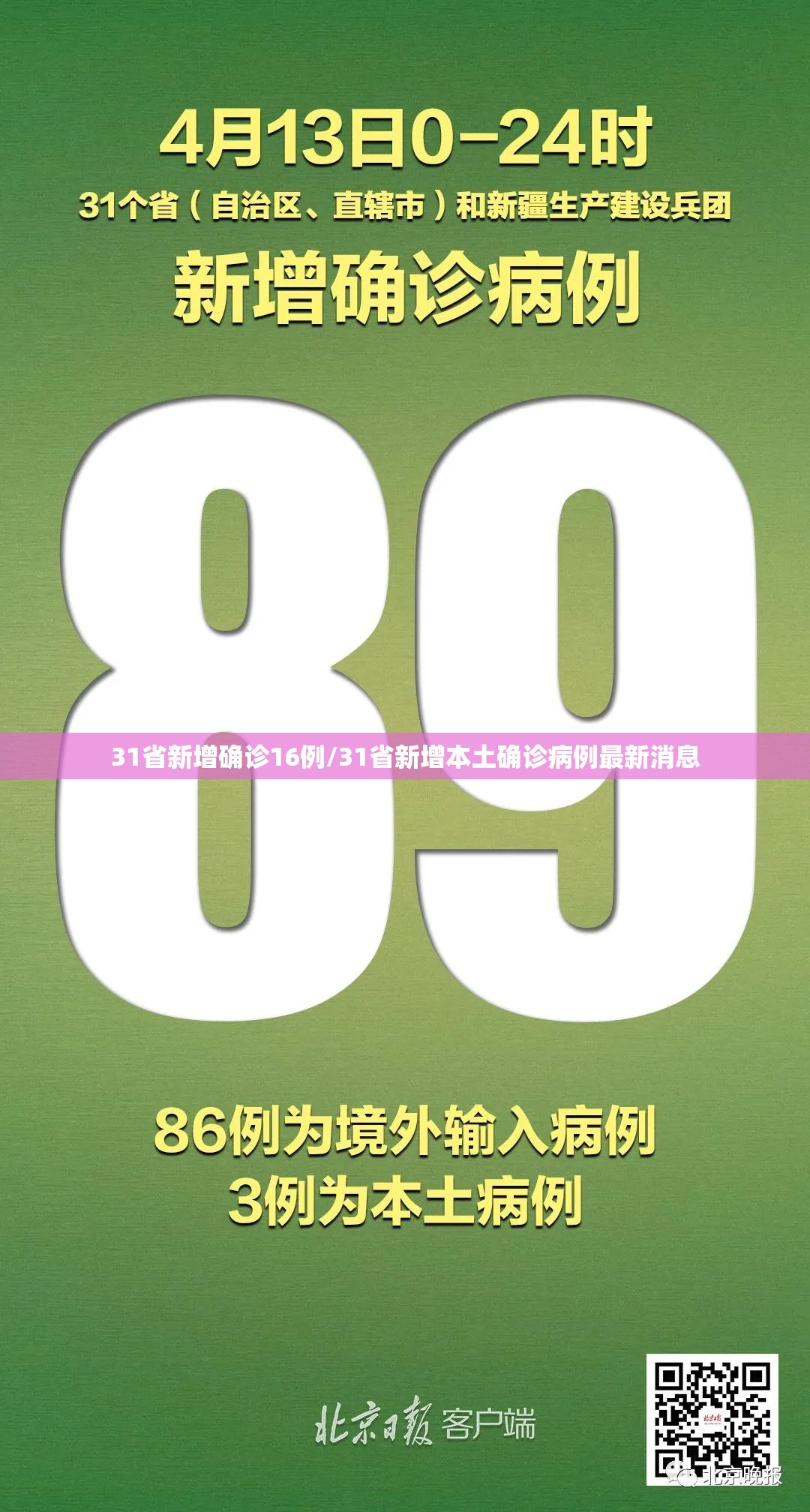 31省新增确诊16例/31省新增本土确诊病例最新消息 31省新增确诊16例/31省新增本土确诊病例最新消息