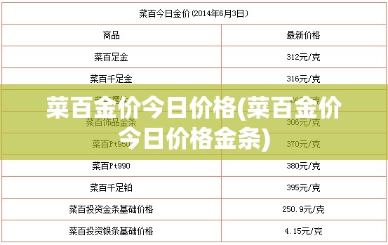菜百金价今日价格(菜百金价今日价格金条) 菜百金价今日价格(菜百金价今日价格金条)