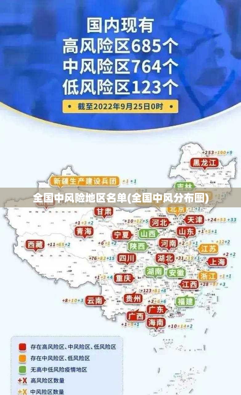 全国中风险地区名单(全国中风分布图) 全国中风险地区名单(全国中风分布图)
