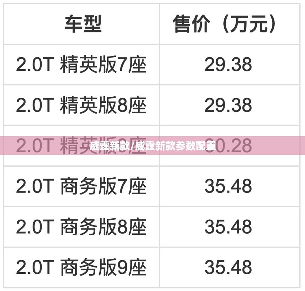 威霆新款/威霆新款参数配置