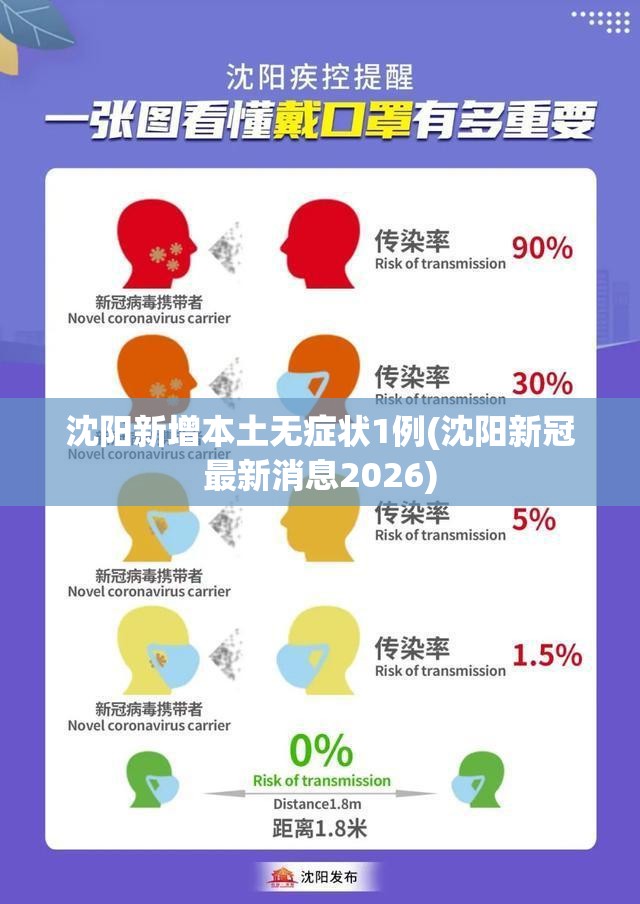 沈阳新增本土无症状1例(沈阳新冠最新消息2026)