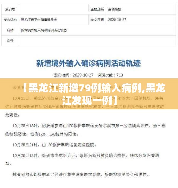 【黑龙江新增79例输入病例,黑龙江发现一例】