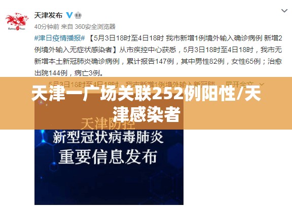天津一广场关联252例阳性/天津感染者 天津一广场关联252例阳性/天津感染者