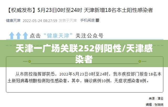 天津一广场关联252例阳性/天津感染者