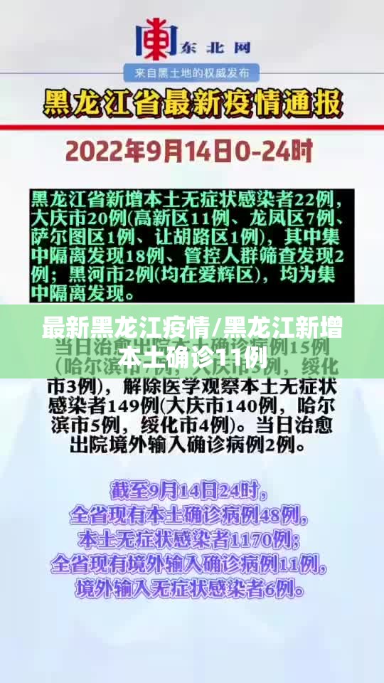 最新黑龙江疫情/黑龙江新增本土确诊11例 最新黑龙江疫情/黑龙江新增本土确诊11例