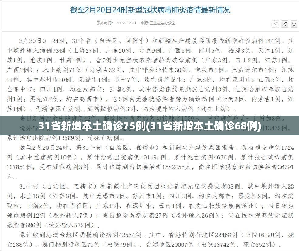 31省新增本土确诊75例(31省新增本土确诊68例) 31省新增本土确诊75例(31省新增本土确诊68例)