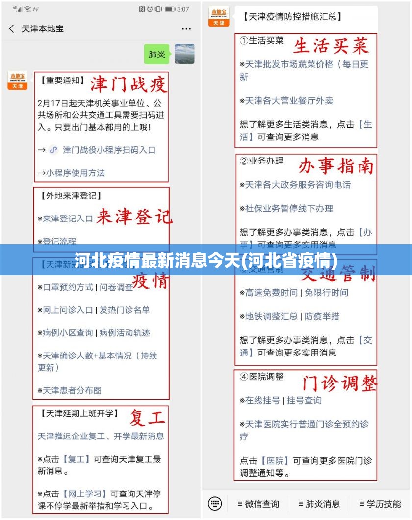 河北疫情最新消息今天(河北省疫情)