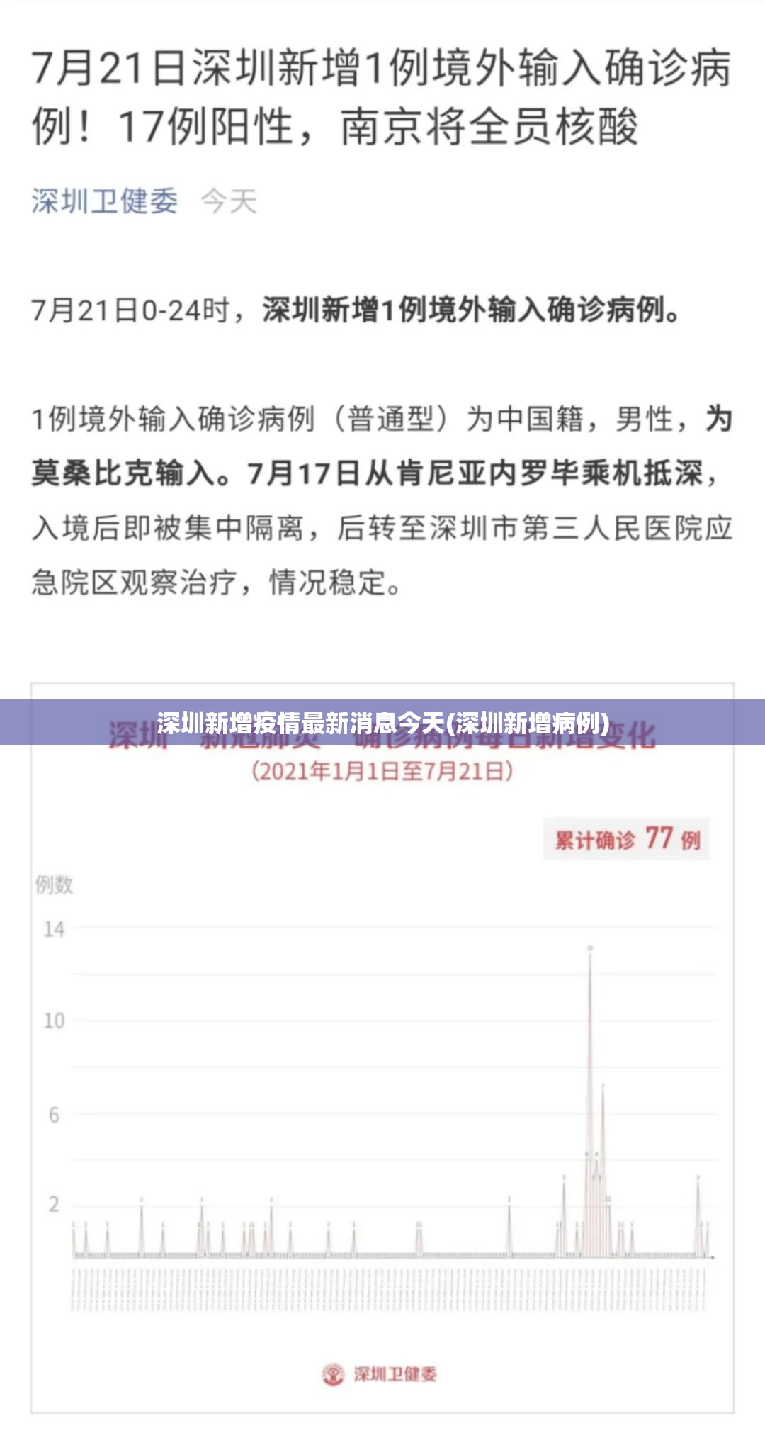 深圳新增疫情最新消息今天(深圳新增病例)