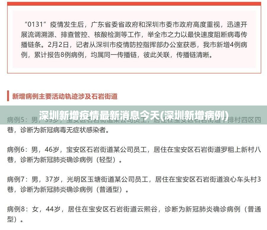 深圳新增疫情最新消息今天(深圳新增病例) 深圳新增疫情最新消息今天(深圳新增病例)