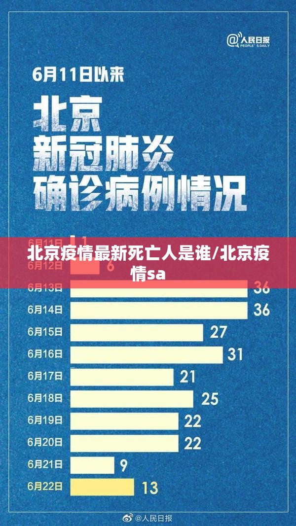 北京疫情最新死亡人是谁/北京疫情sa 北京疫情最新死亡人是谁/北京疫情sa