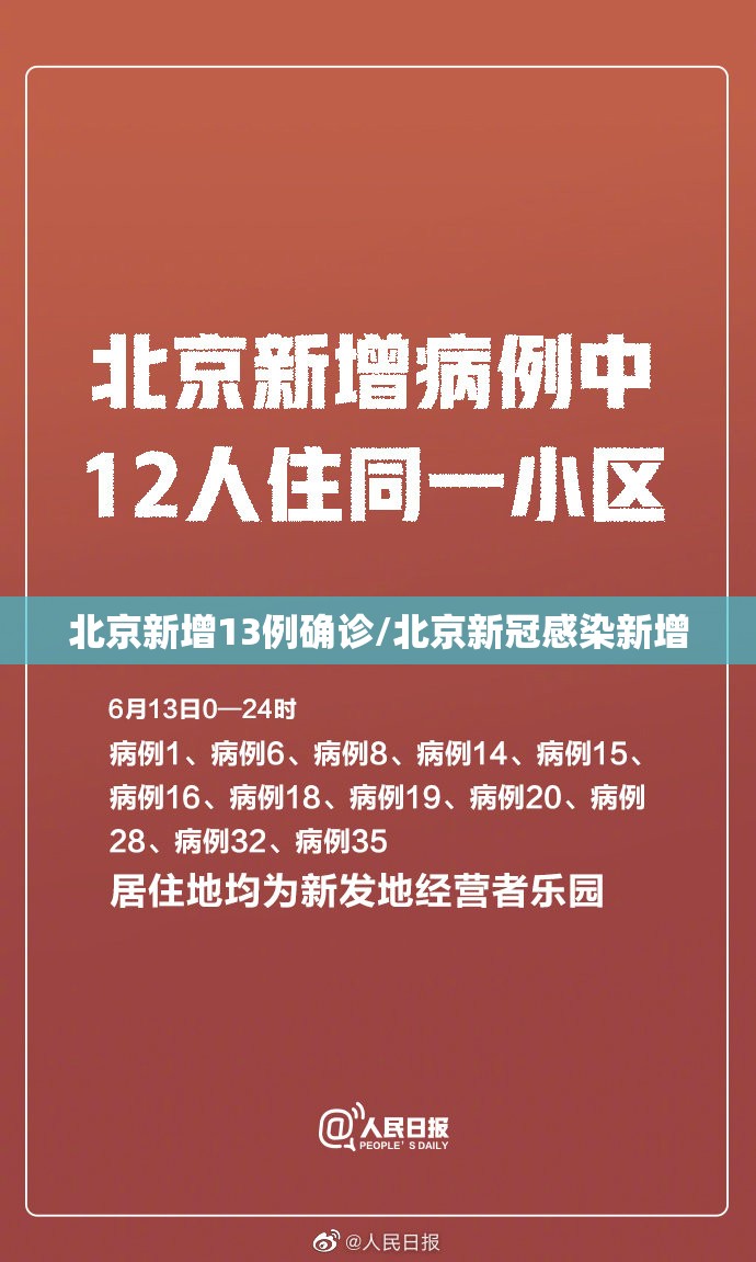 北京新增13例确诊/北京新冠感染新增 北京新增13例确诊/北京新冠感染新增