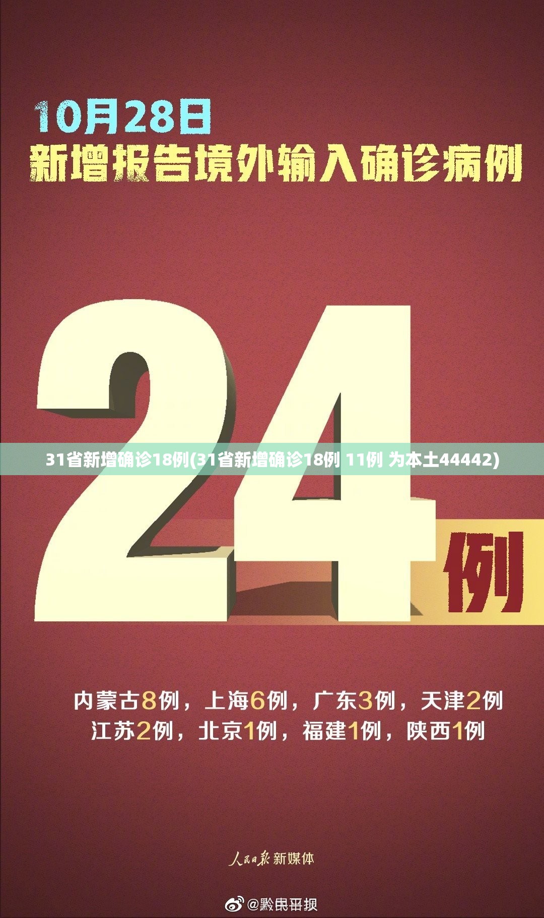 31省新增确诊18例(31省新增确诊18例 11例 为本土44442)