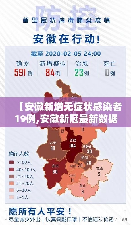 【安徽新增无症状感染者19例,安徽新冠最新数据】 【安徽新增无症状感染者19例,安徽新冠最新数据】