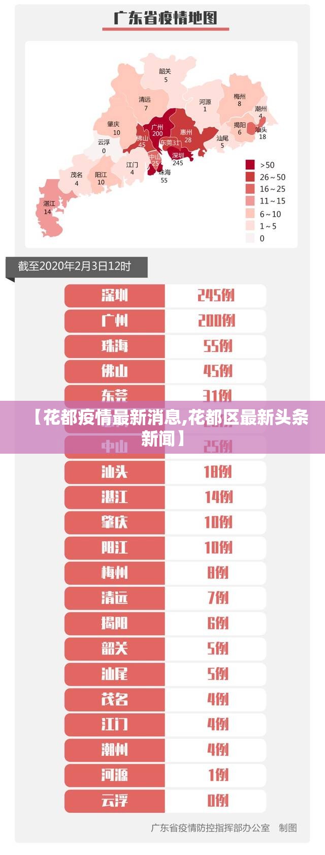 【花都疫情最新消息,花都区最新头条新闻】
