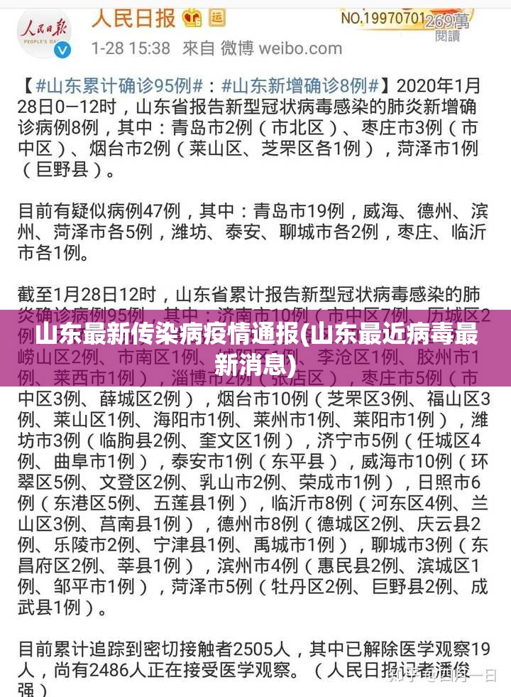 山东最新传染病疫情通报(山东最近病毒最新消息) 山东最新传染病疫情通报(山东最近病毒最新消息)