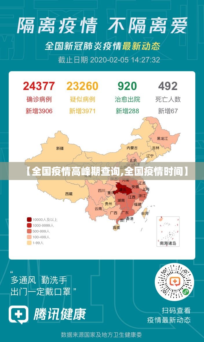 【全国疫情高峰期查询,全国疫情时间】 【全国疫情高峰期查询,全国疫情时间】